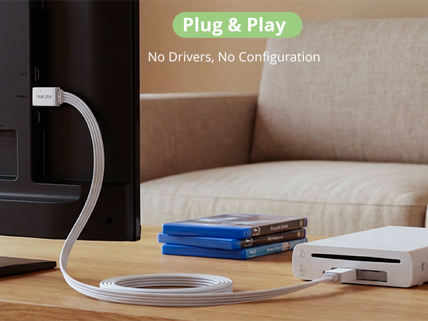 WII TO HDMI
