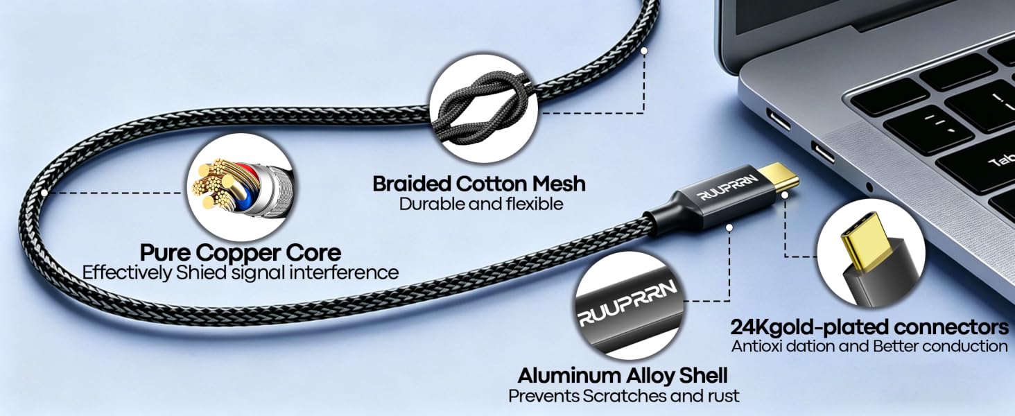 USB-C Material Diagram