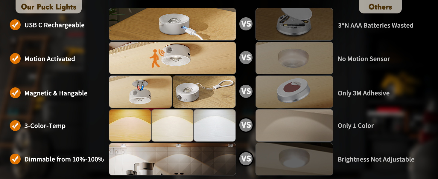 multi-function closet lights