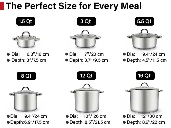 The Perfect Size for Every Meal