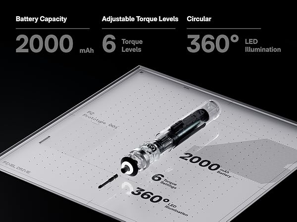 magnetic screwdriver set power tools mini screwdriver set electrical tools