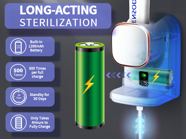 Wall Mounted Electric Toothpaste Dispenser for Kids and Adults