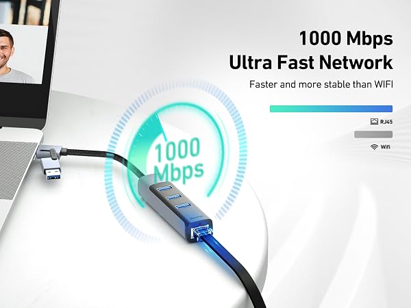 Quick Network Access