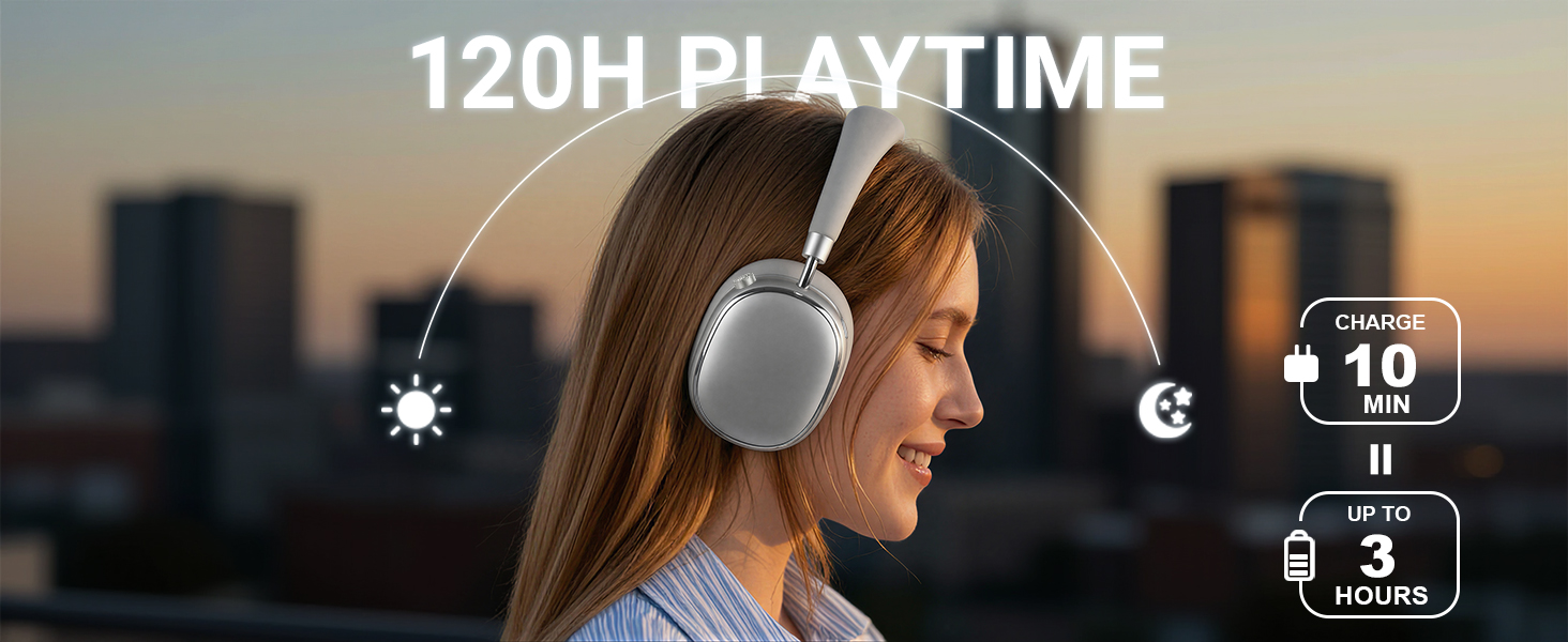 120H PLAYTIME