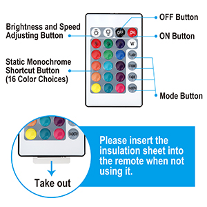 3m rgb strip light for computer