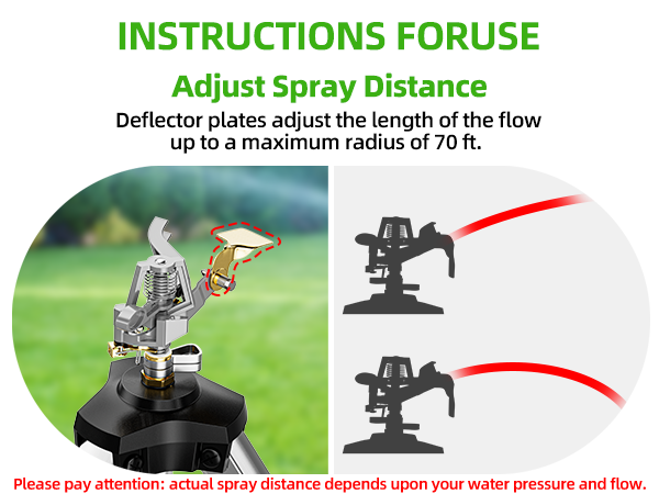 water sprinkler for lawn
