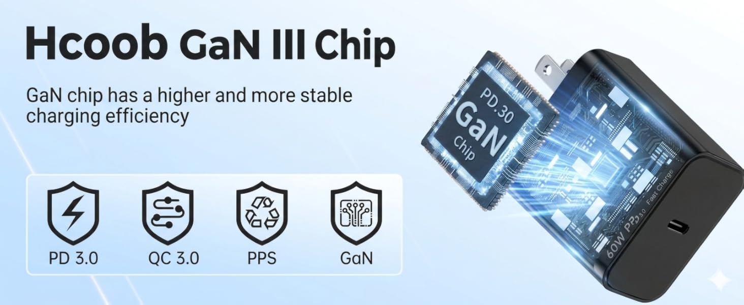Hcoob CaN lll chip