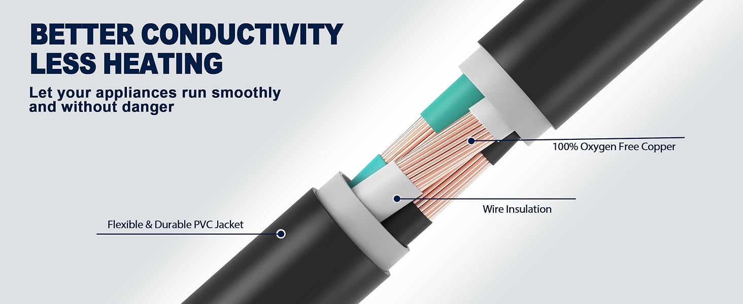 Extension Cord with Lighted End