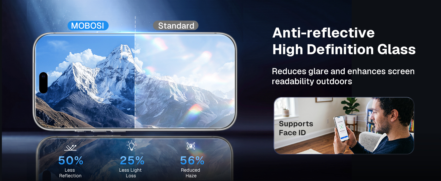 Advanced anti-reflective coating minimizes reflections in bright environments