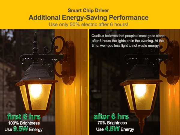 QUALILUX Dusk to Dawn Yellow Bug Light Bulbs A+3 600x450