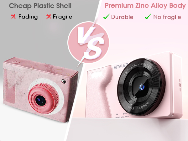 point and shoot digital cameras