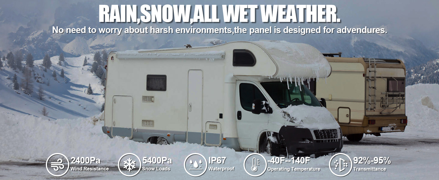 OYMSAE 12W Solar Car Battery Charger Portable 12V Trickle Battery Charger 