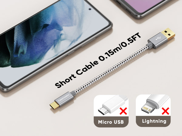 the short cable 0. 5 m to 5. 5 m ( 5. 5 ft )