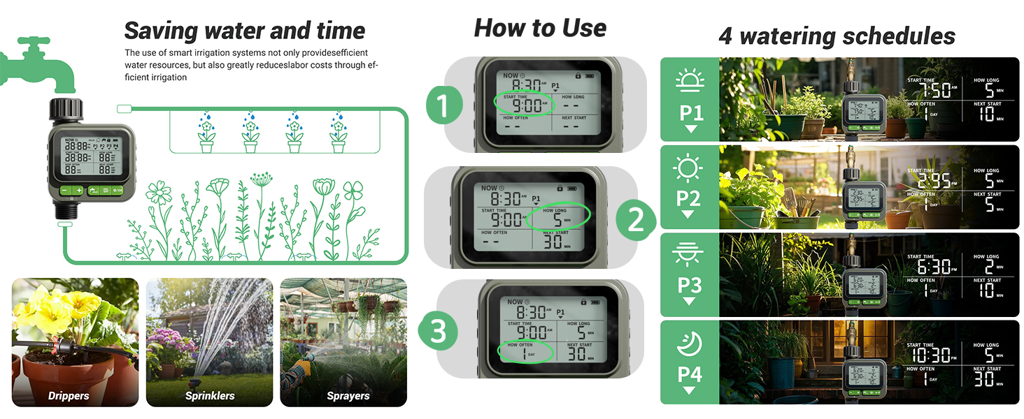 Sprinkler Timer with 3 Individual Programs, Brass Inlet Water Timer for Garden Hose