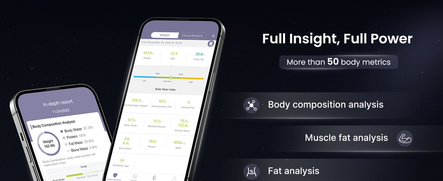 scales digital weight and body fat