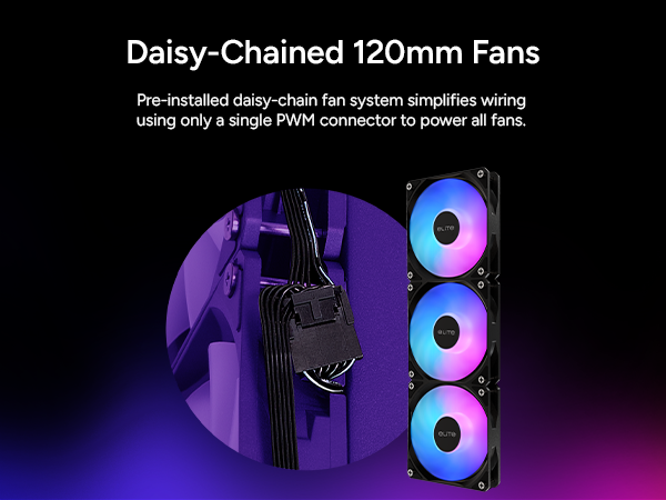 Elite Liquid 360 Daisy-Chained 120mm Fans