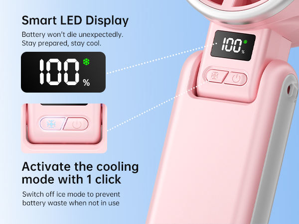 Smart LED Display