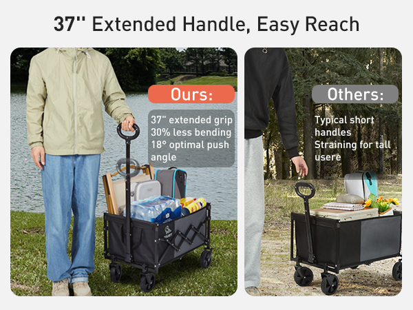 37" Extended Handle, Easy Reach