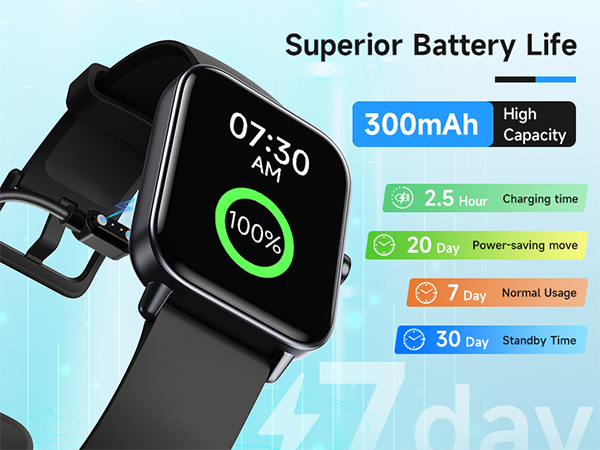 IP68 Waterproof Fitness Tracker with Bluetooth Call (Answer/Make), 100+ Sports Modes