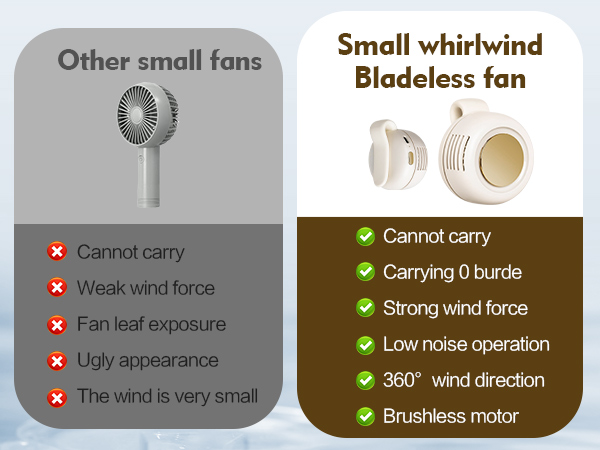 Portable Silent Mini Bladeless Electric Fan
