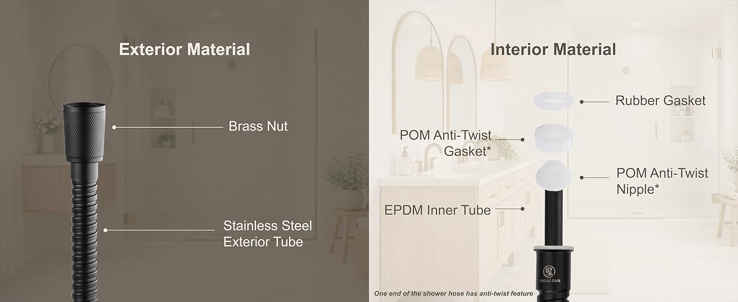 Material Breakdown for Both Exterior and Interior