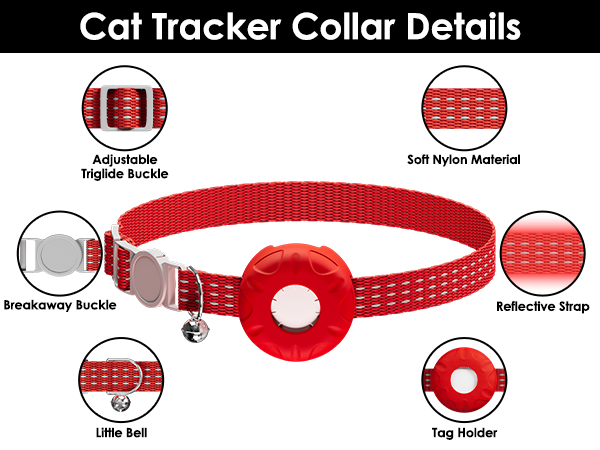 Pet Tracker for Cats