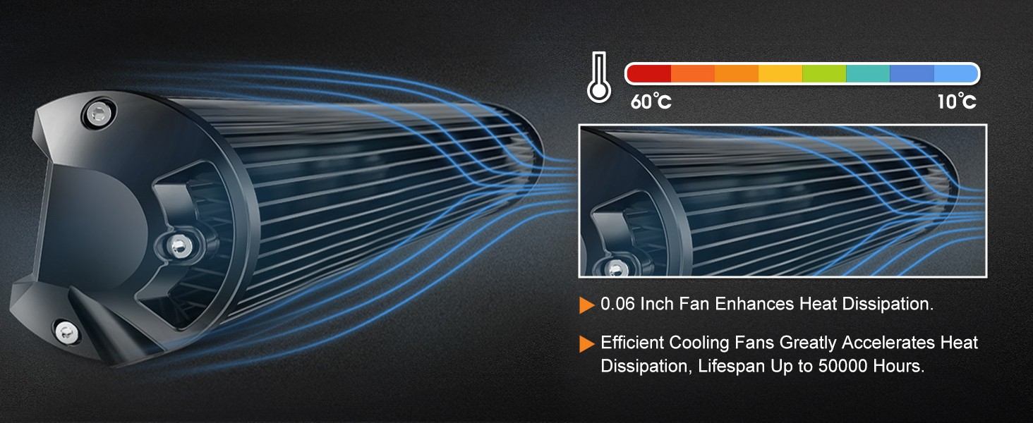 Led Light Bar 12in Signal Row