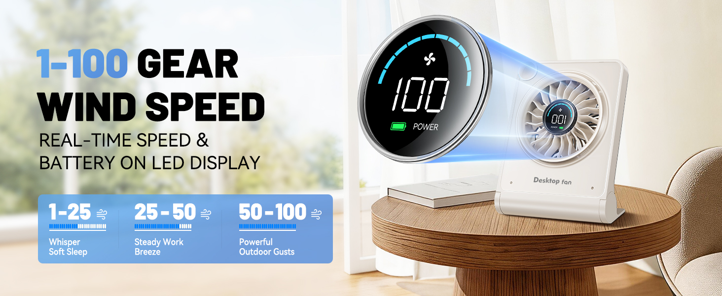 desk fan with LED Display