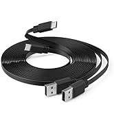 Itramax USB A to USB C Charger Cable 30FT 2 Pack,Long Flat USB 2.0 to Type-C Charging Power Cord ...