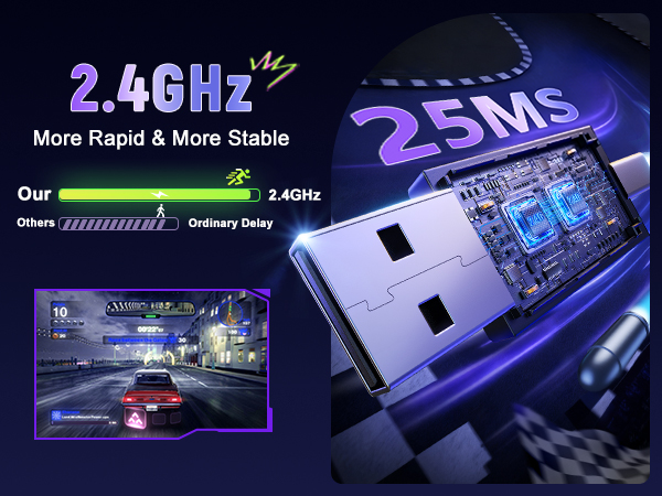 fast and stable reliable update connection low latency