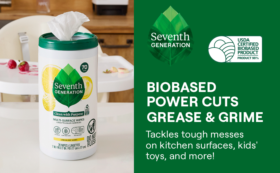 Biobased Power Cuts Grease &amp; Grime