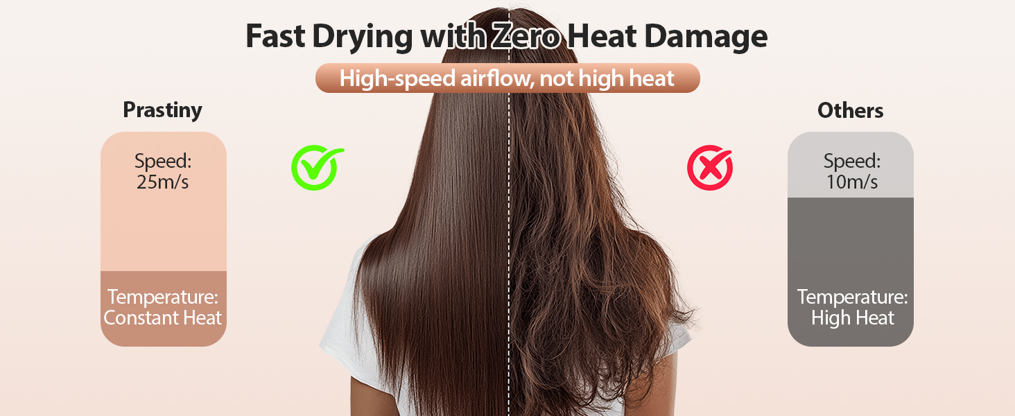 ionic hair dryer