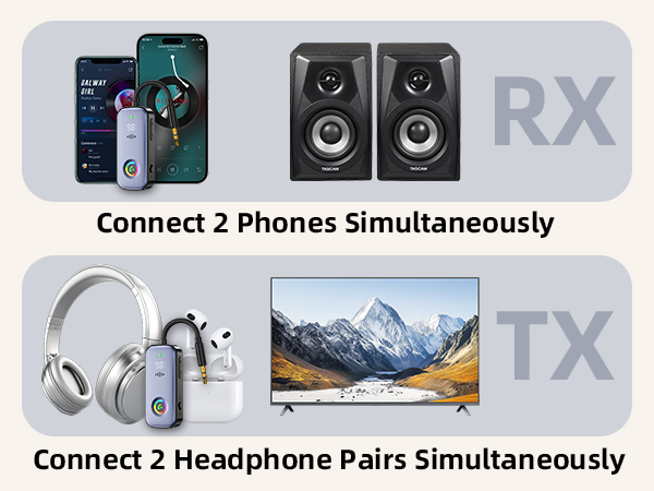 bluetooth transmitter for airplane