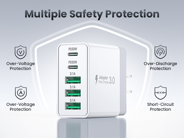 USB C Fast Charger Block