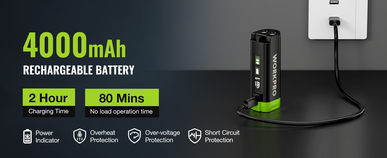 Cordless Grass Shear &amp;amp;amp;amp;amp; Shrubbery Trimmer