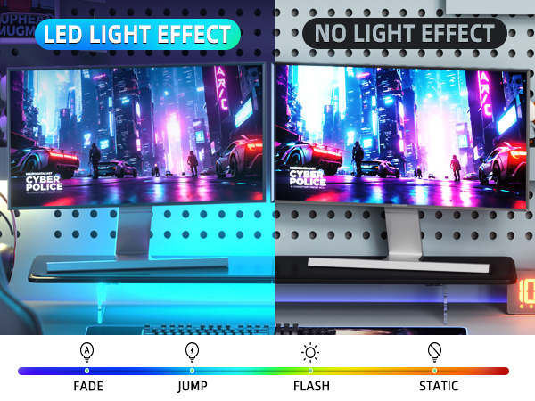 Strip effect and contrast