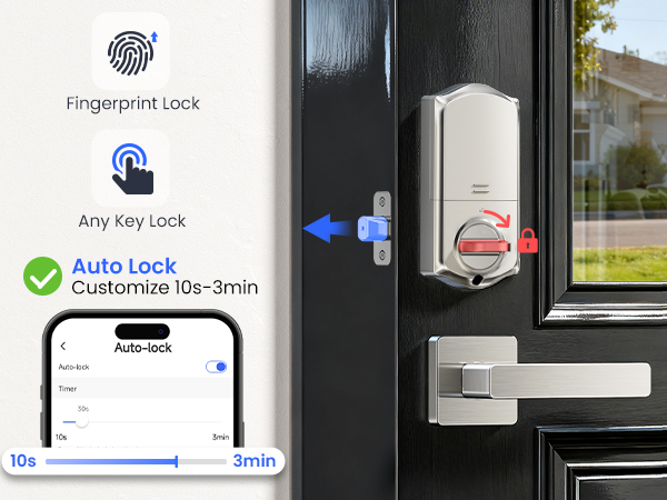 smart lock