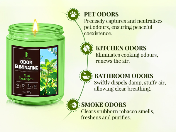 odors candles