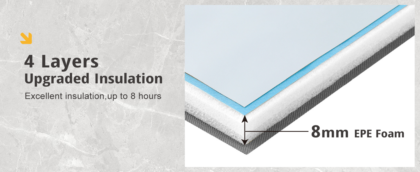 Lunch Bag men ,lunch box