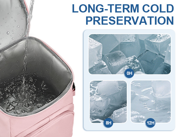 Cooler Bag Cooling effect