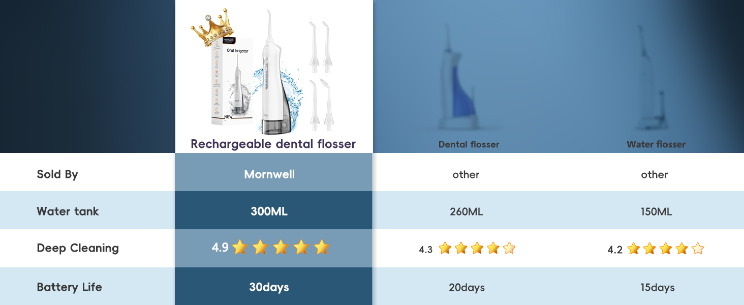 waterpik water flosser cordless