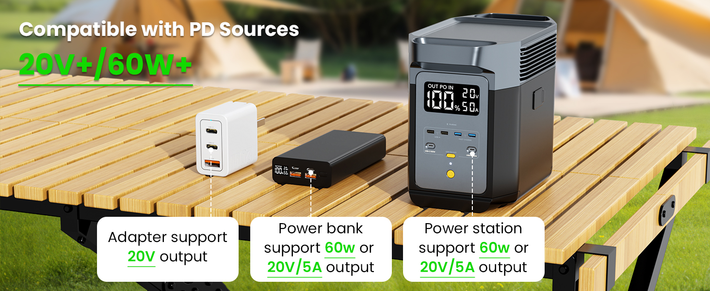Starlink Mini Cable 10FT, USB-C to DC Power Cable 20AWG