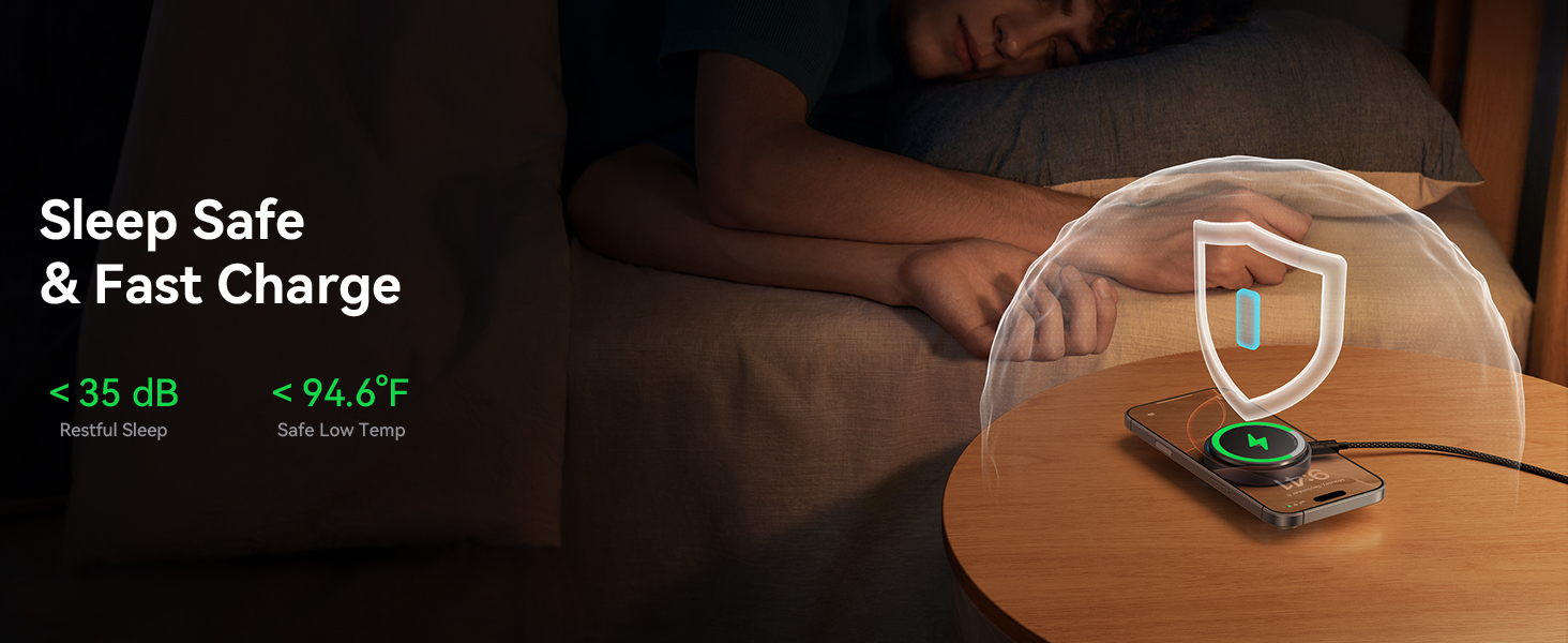 Zero Sleep Disturbance