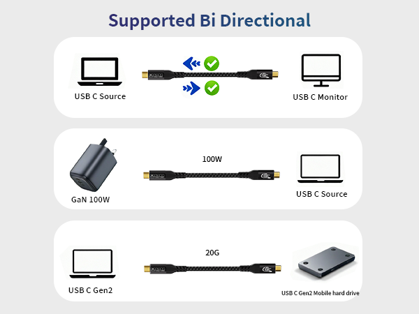 thunderbolt 3 cable