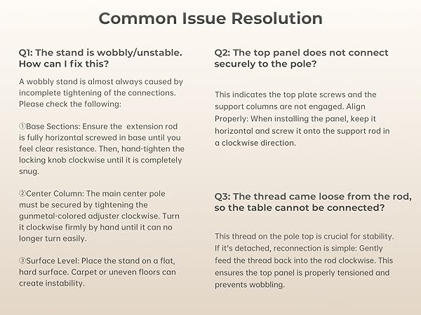common issue resolution