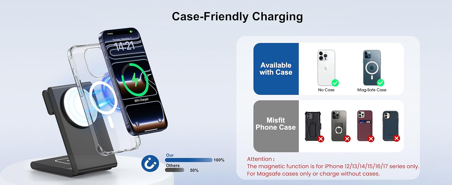 wireless charger