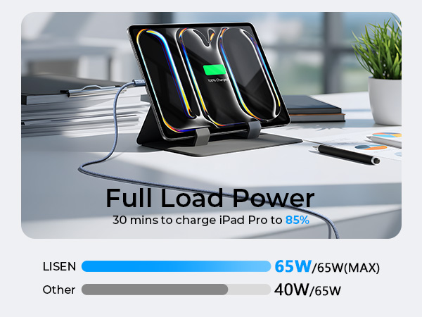 usb c to usb c cable