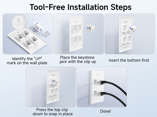 Low Profile 2-Port Keystone Jack Wall Plate