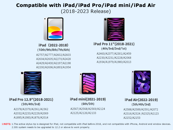 apple pen apple pencil iPad pencil apple pen iPad pen