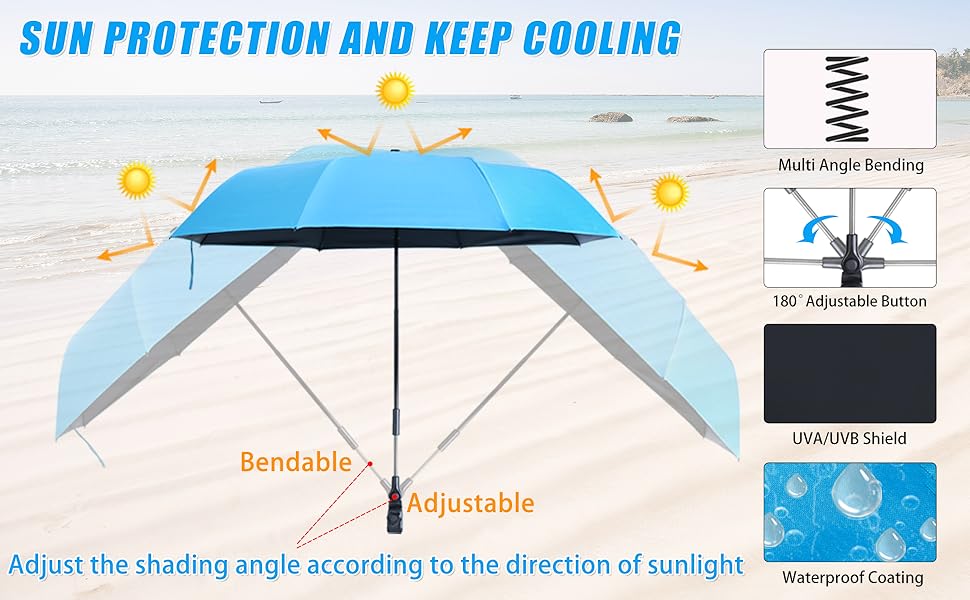 Design of the Chair Umbrella